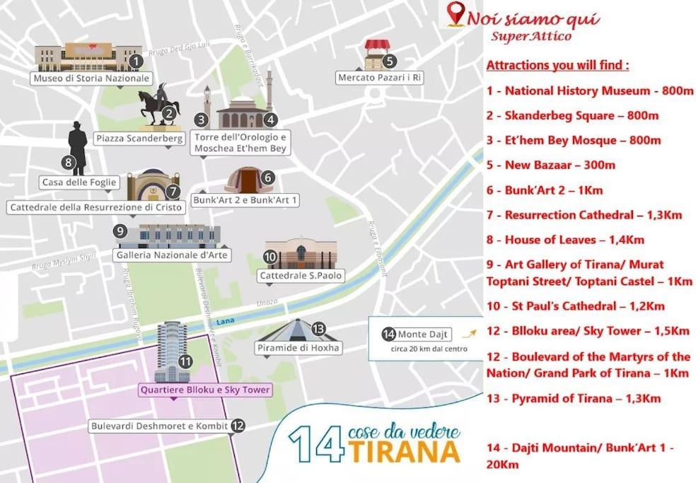 "Superattico" - Central Tirana Gorgeous Penthouse, Free Parking Luaran gambar